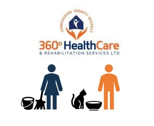 domestic-chores-and-household-maintenance
